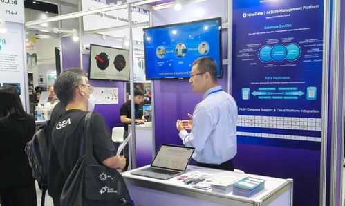 ninedata 亮相2025浙江服務貿易泰國物聯網展，攜AI數據管理方案深耕東南亞市場
